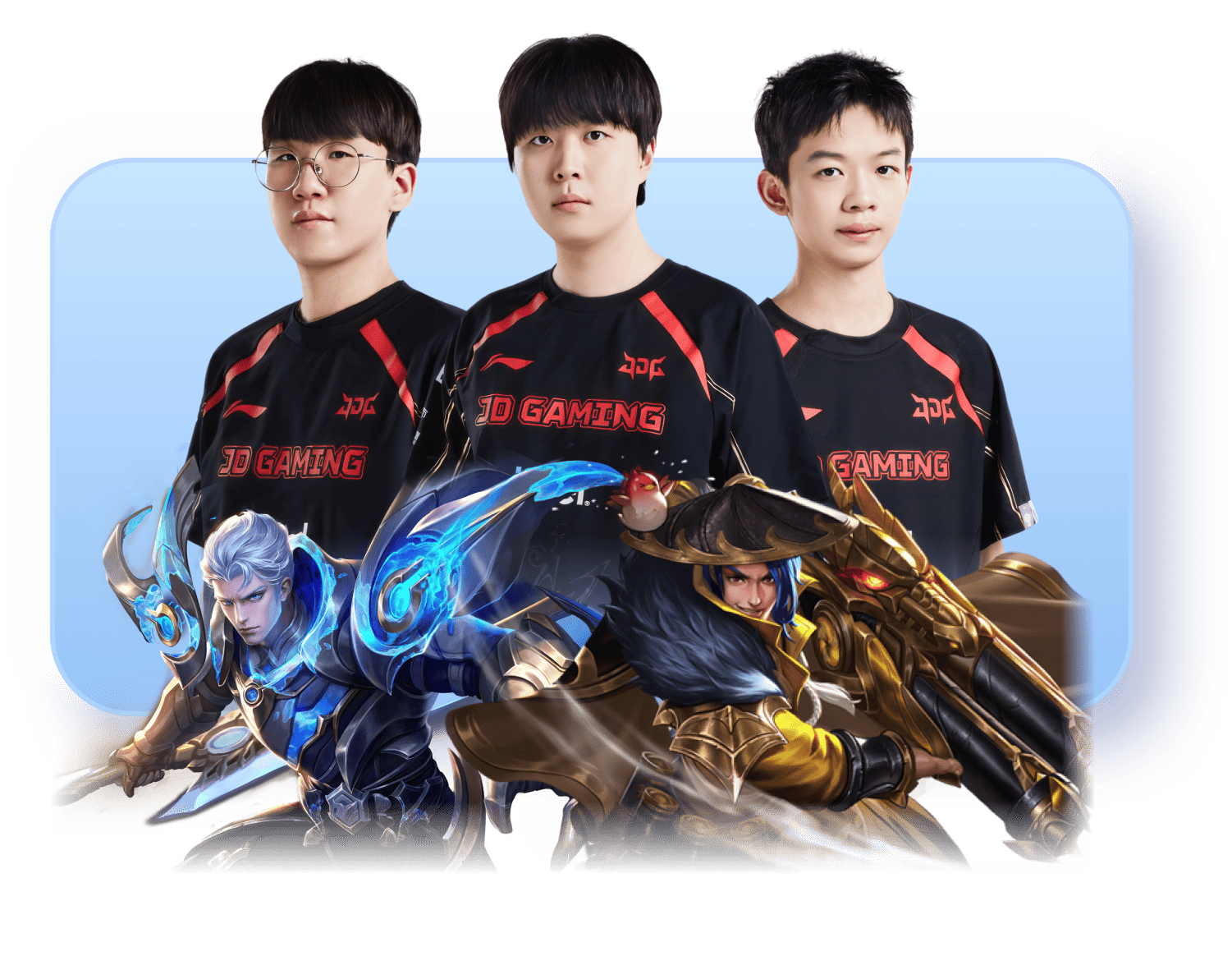 Team Analysis